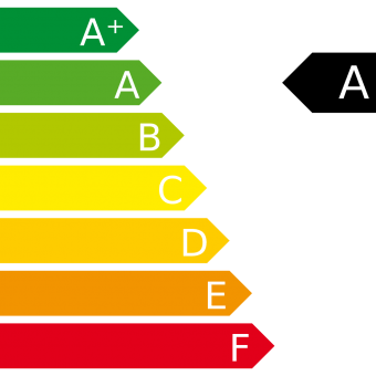 Compulsory energy performance certificate